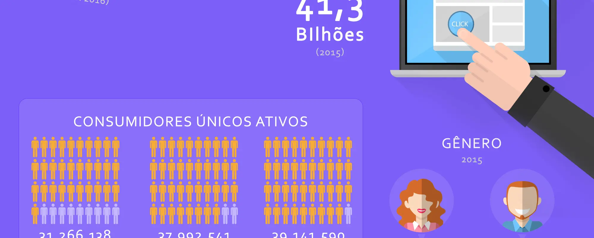 Infogrfico: Por que voc est na crise?