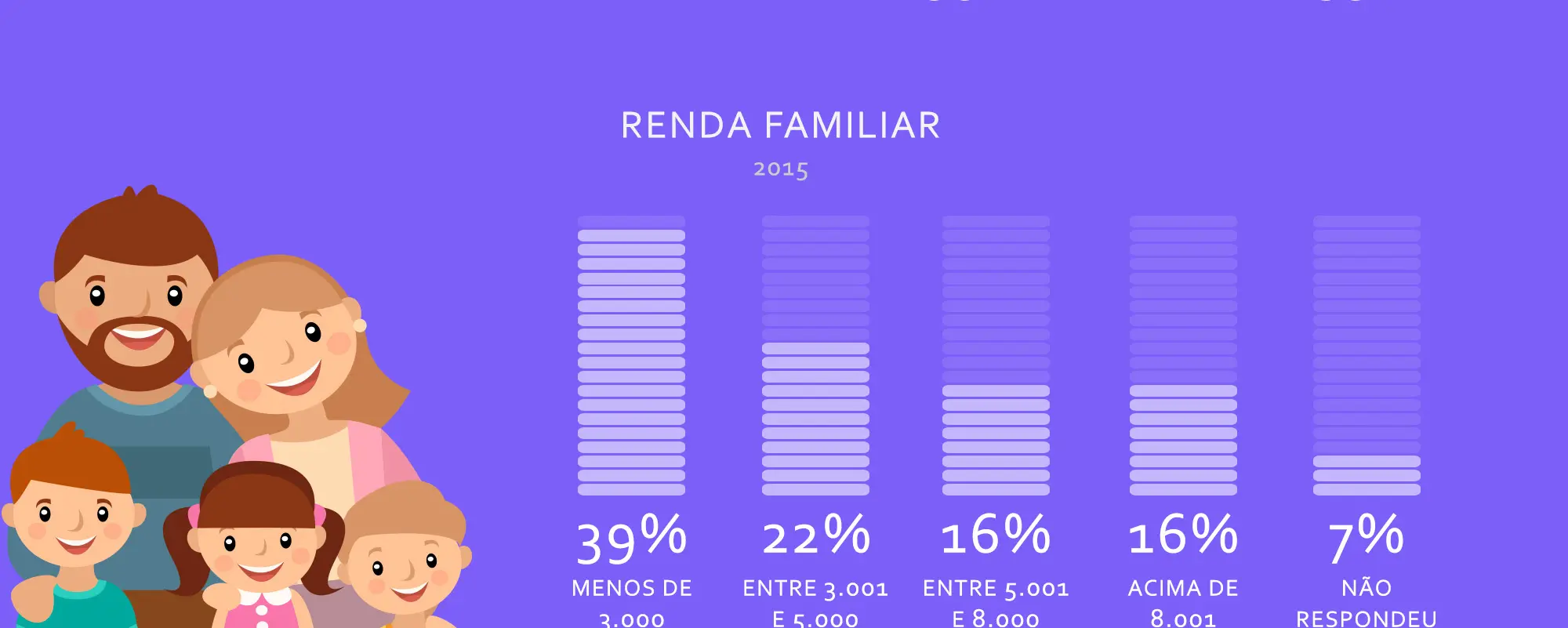 Infogrfico: Por que voc est na crise?