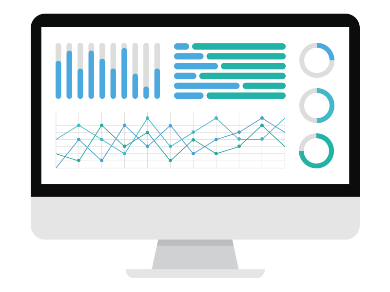 Dashboard Segmento Alimentao