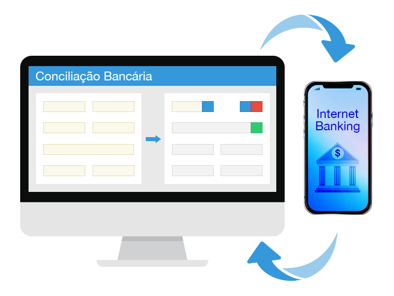 Conciliao Bancria Segmento Construo